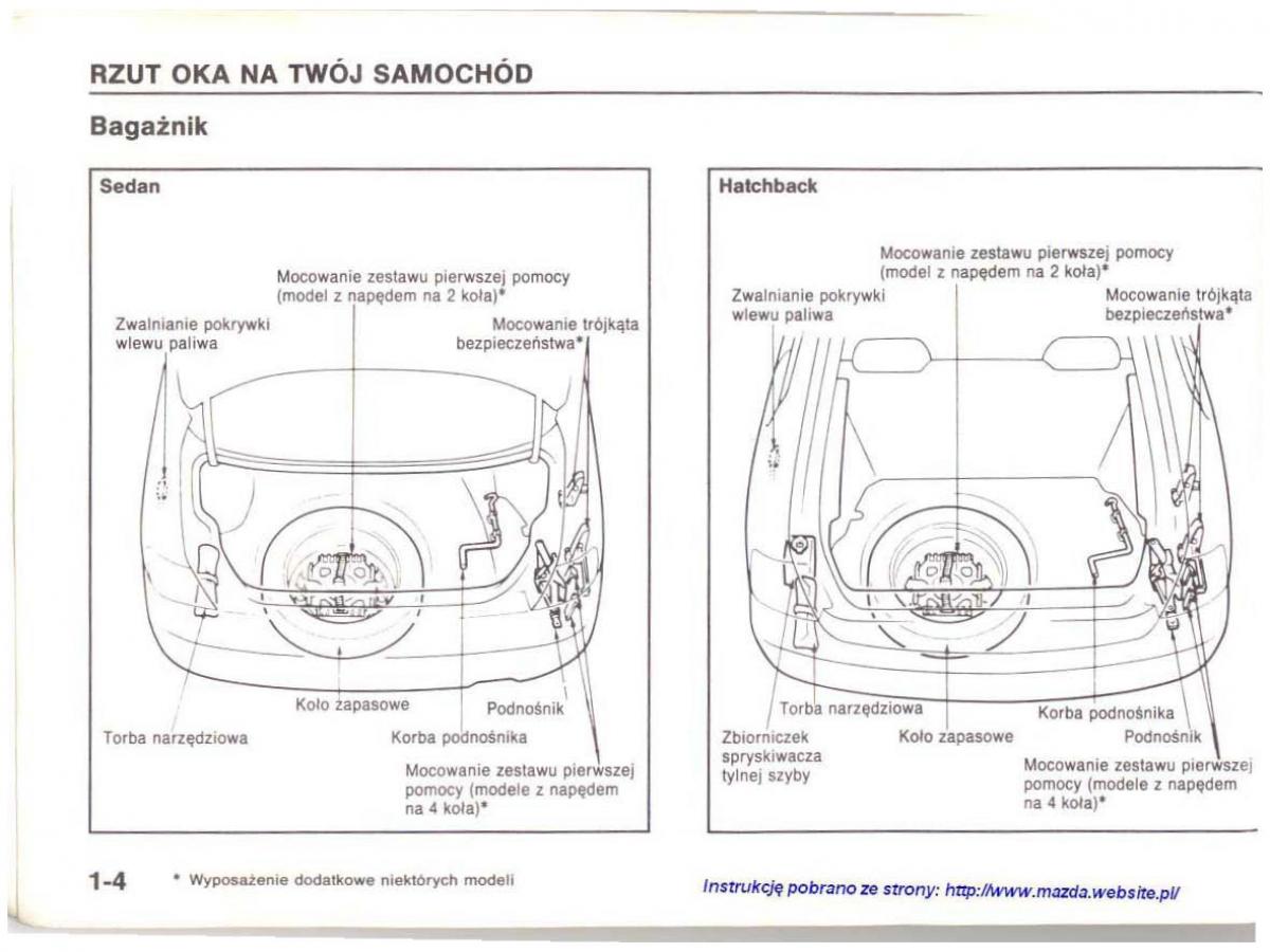 manual  Mazda 626 IV 4 instrukcja / page 6