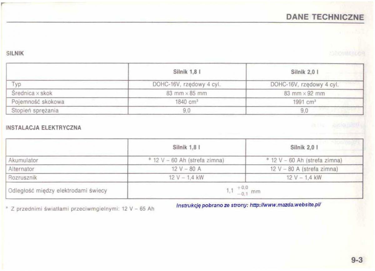 manual  Mazda 626 IV 4 instrukcja / page 170