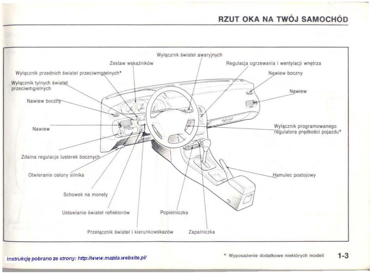 manual  Mazda 626 IV 4 instrukcja / page 5