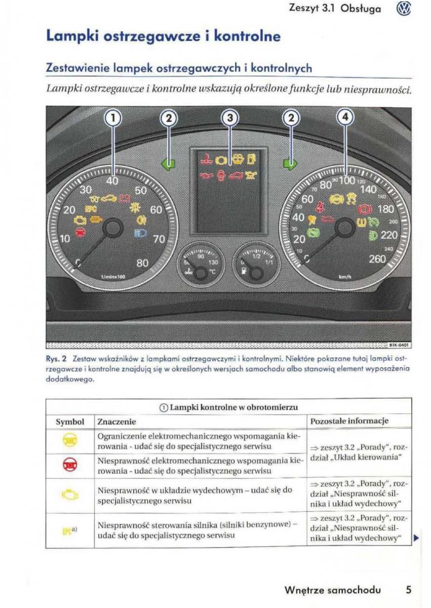 manual VW Golf V VW Golf V 5 Rabbit instrukcja / page 7