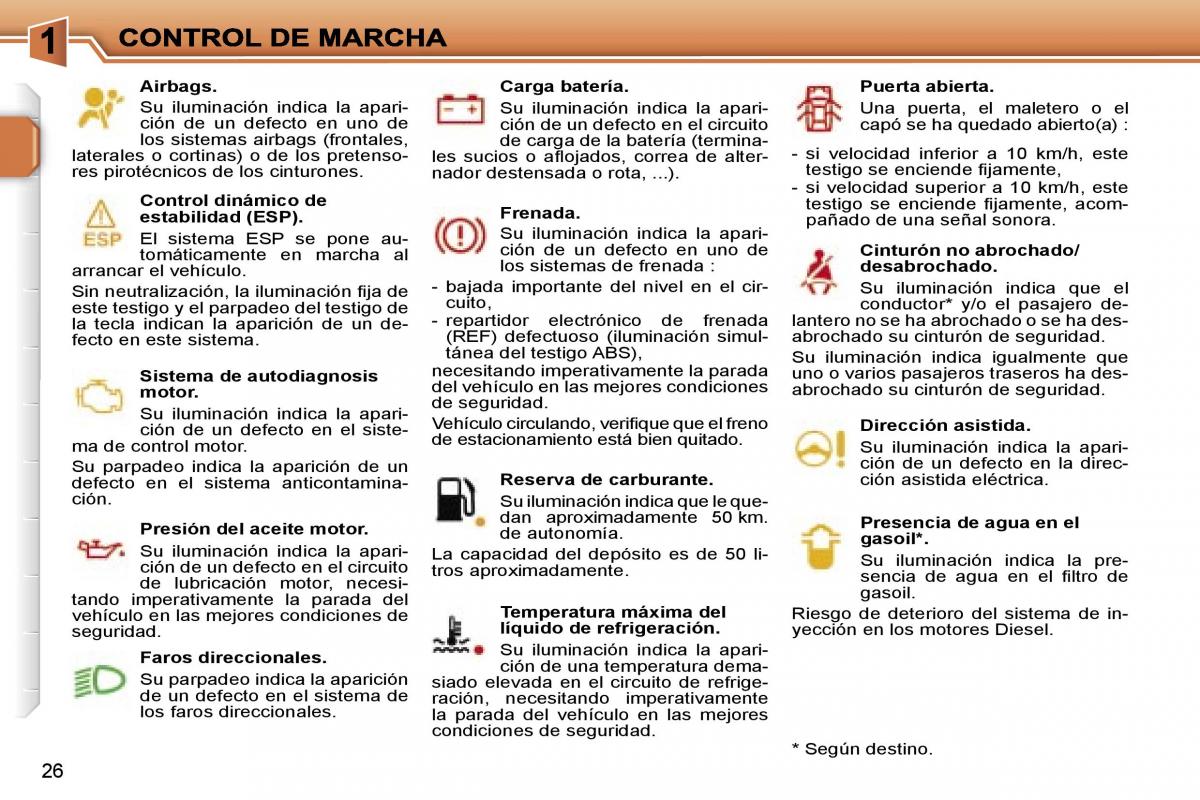 Peugeot 207 manual del propietario / page 18