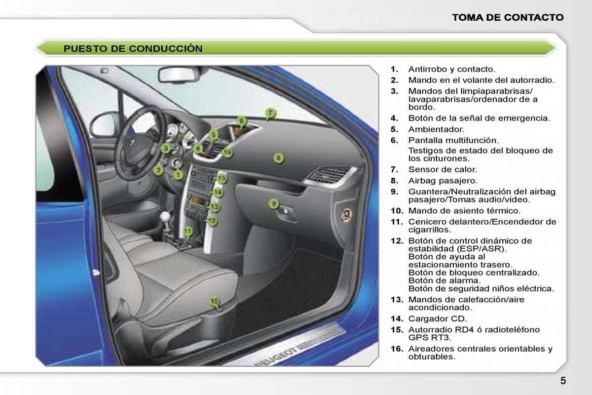 manual  Peugeot 207 manual del propietario / page 2