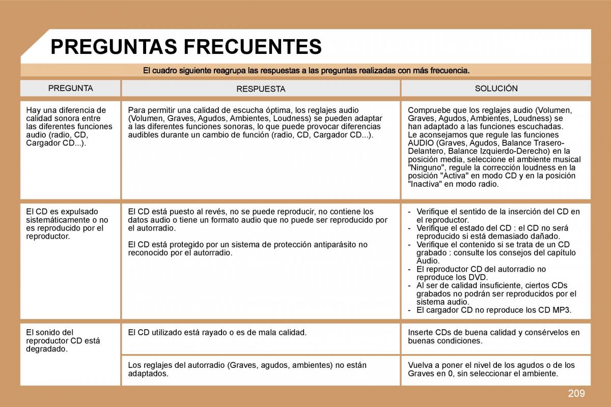 Peugeot 207 manual del propietario / page 203