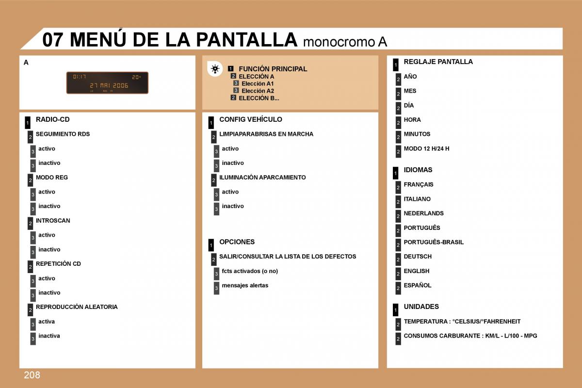 manual  Peugeot 207 manual del propietario / page 216