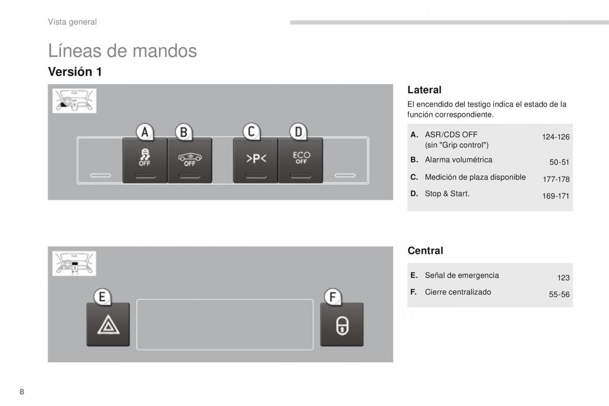 manual  Peugeot 3008 manual del propietario / page 10