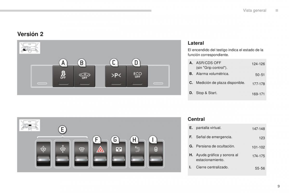 Peugeot 3008 manual del propietario / page 11