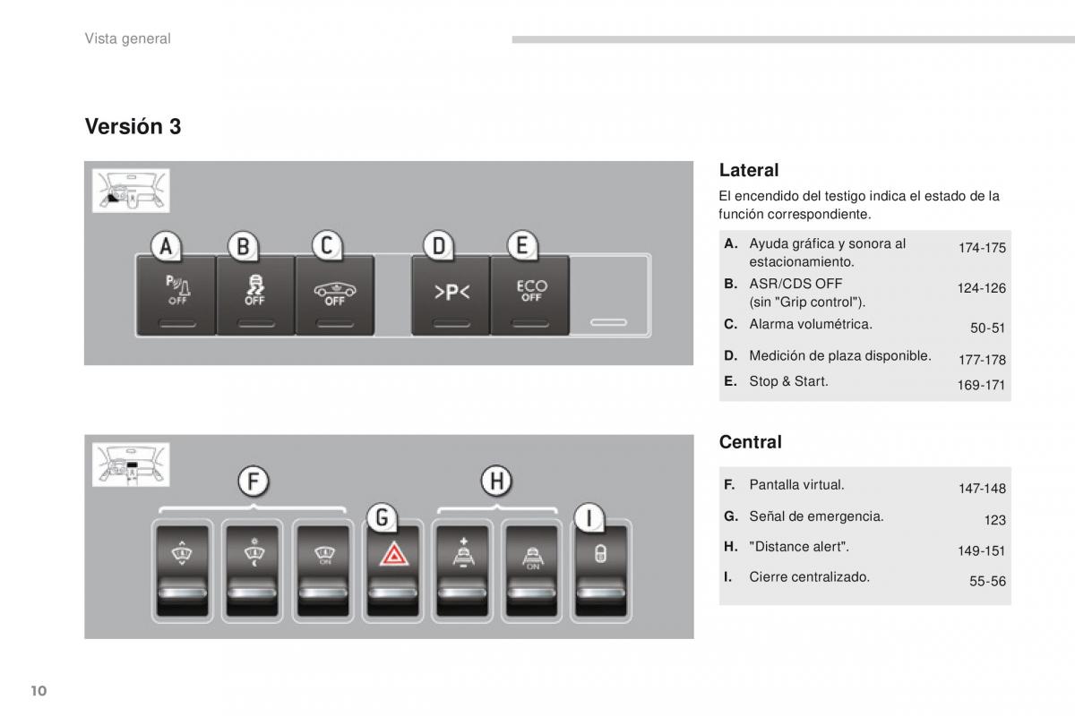 manual  Peugeot 3008 manual del propietario / page 12