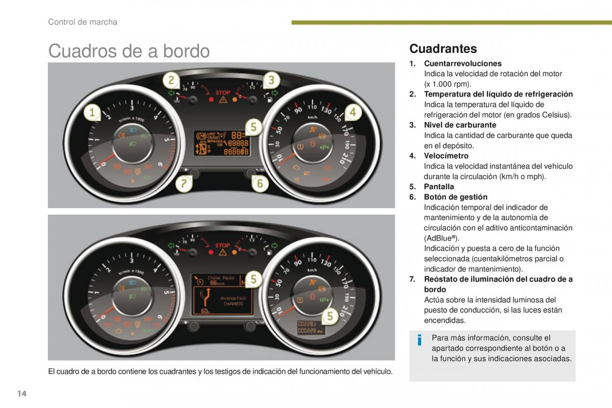 Peugeot 3008 manual del propietario / page 16