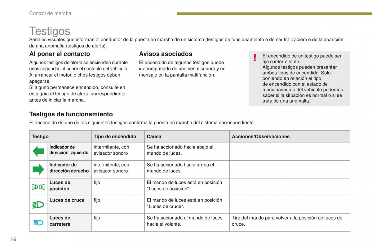 Peugeot 3008 manual del propietario / page 18