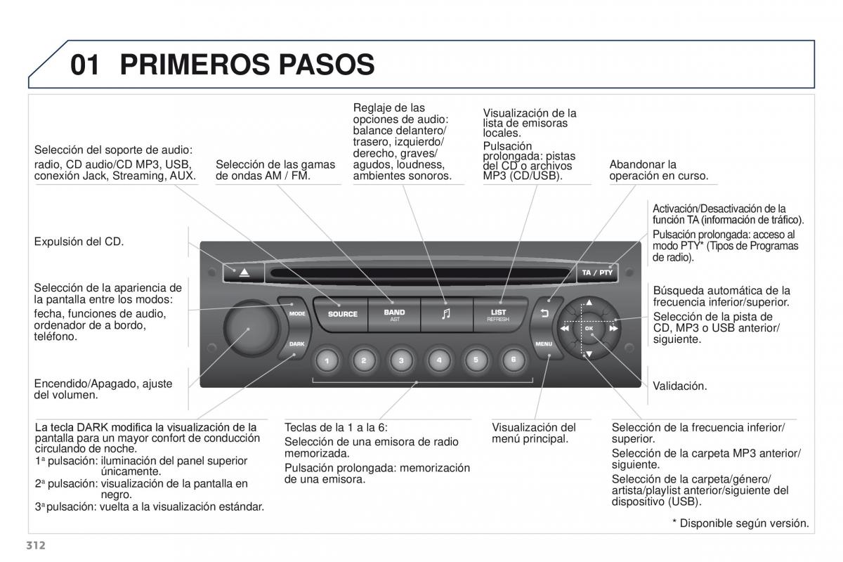 Peugeot 3008 manual del propietario / page 314