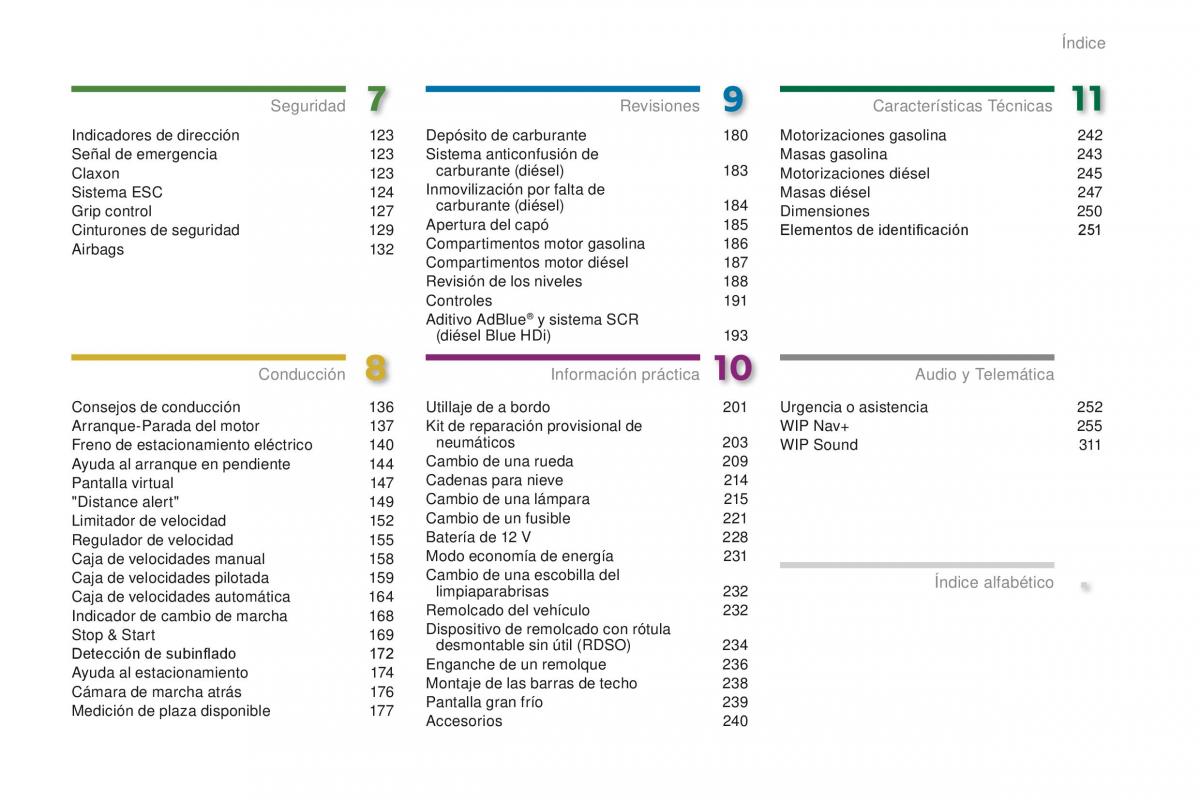 Peugeot 3008 manual del propietario / page 5