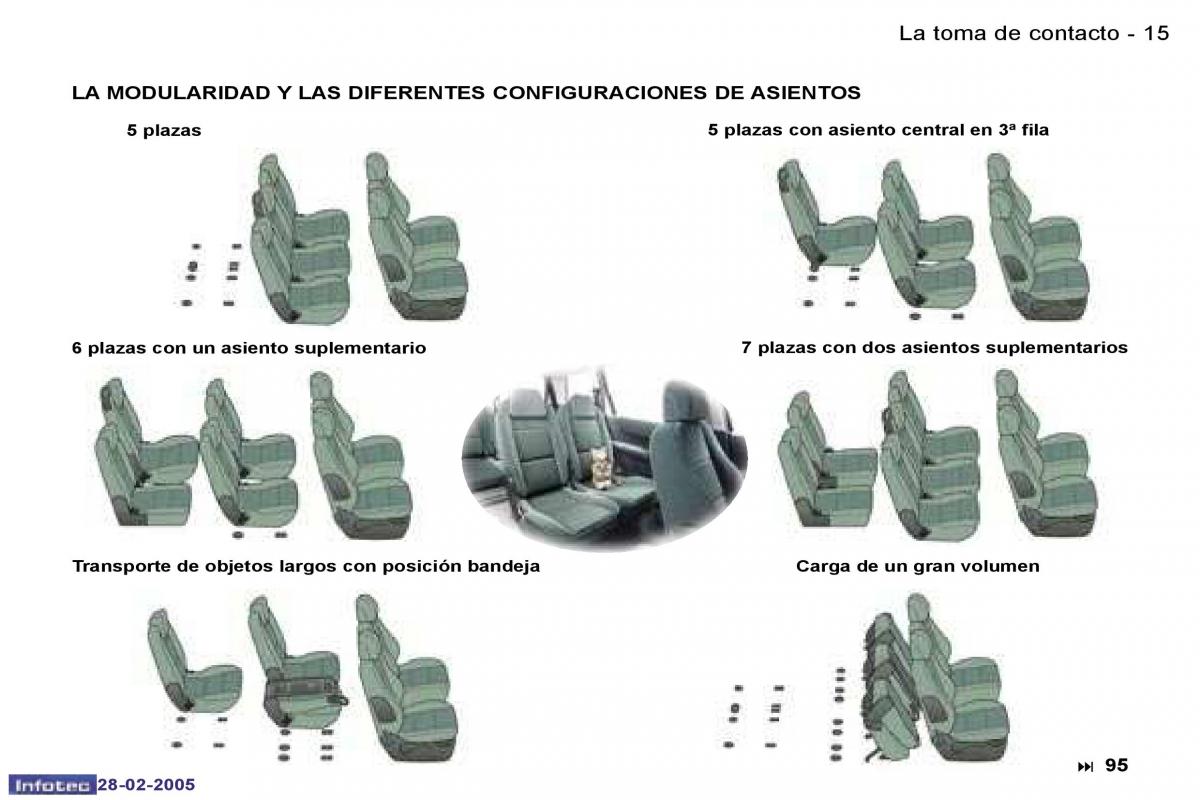 Peugeot 307 manual del propietario / page 12