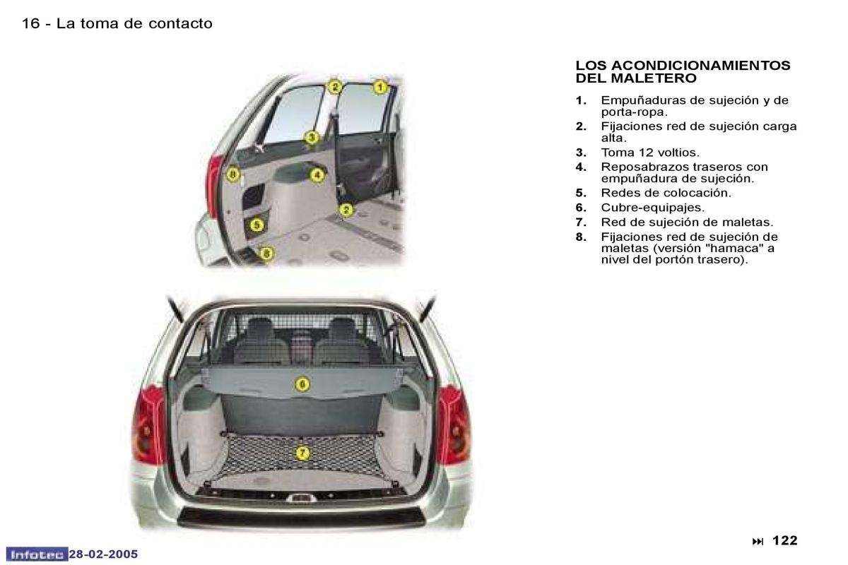 manual  Peugeot 307 manual del propietario / page 13