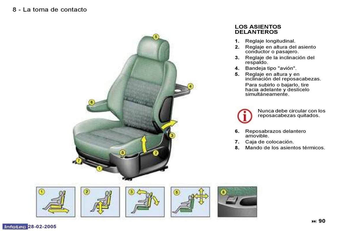 manual  Peugeot 307 manual del propietario / page 5