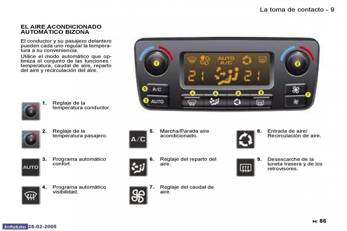 Peugeot 307 manual del propietario / page 6