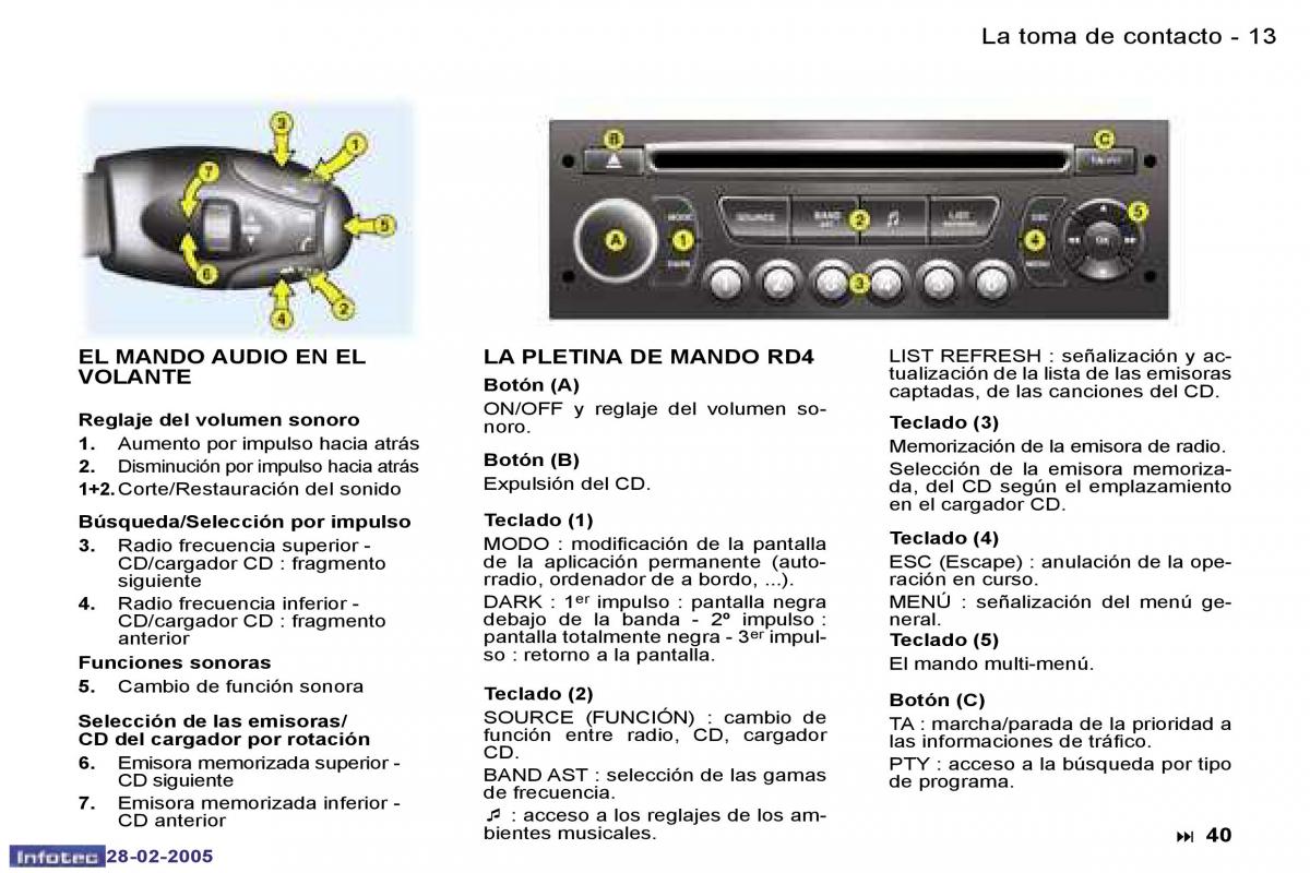Peugeot 307 manual del propietario / page 10