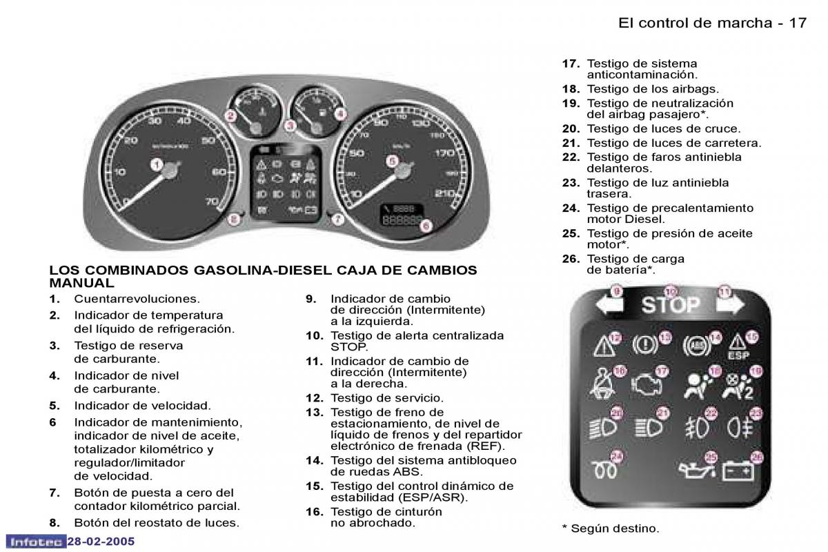 Peugeot 307 manual del propietario / page 14