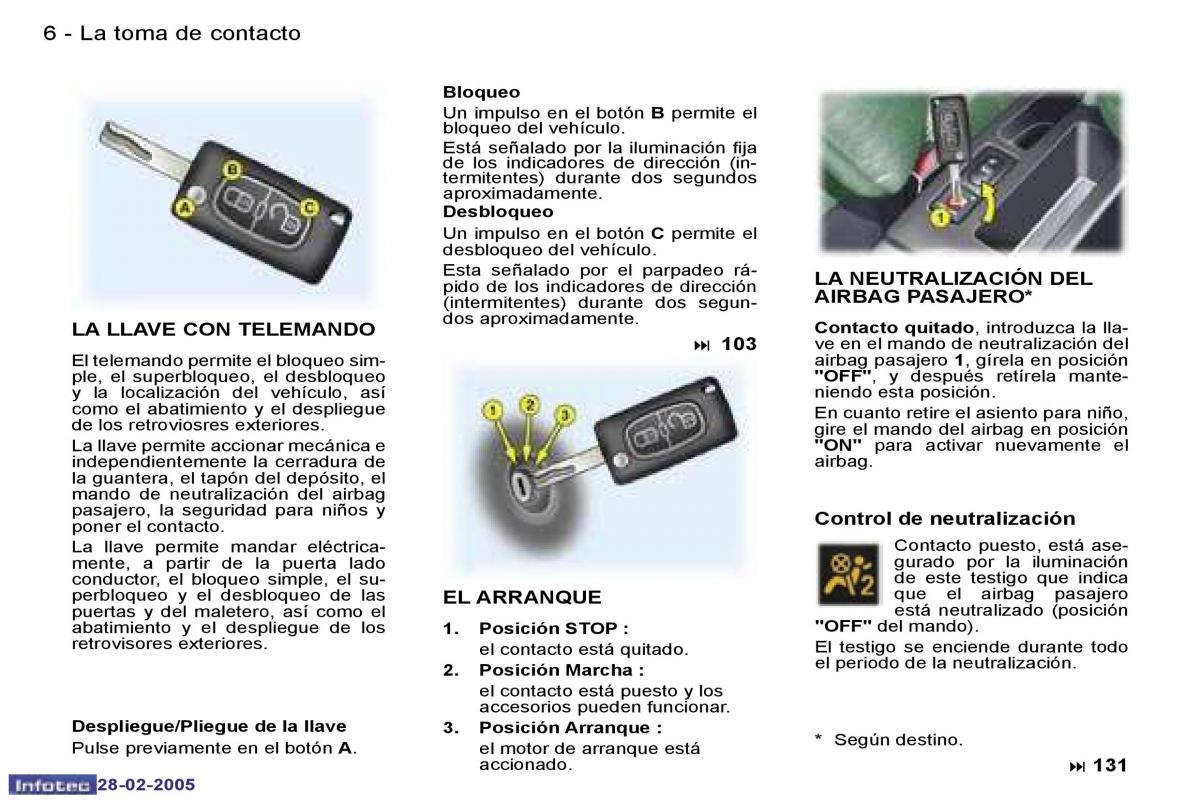 manual  Peugeot 307 manual del propietario / page 3