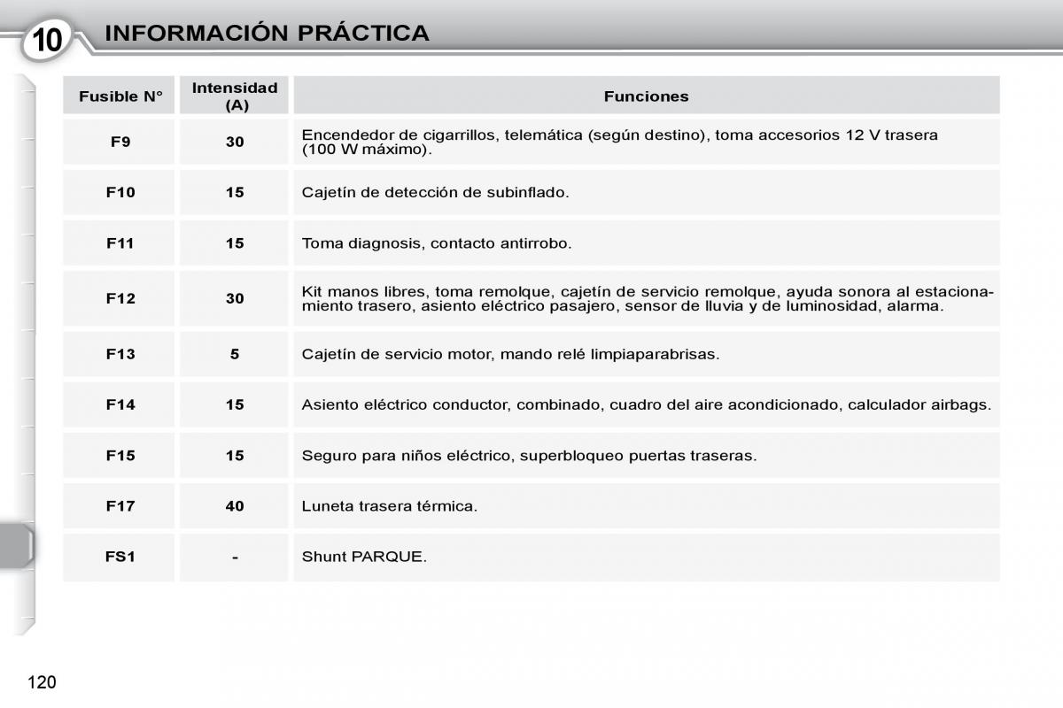 Peugeot 407 manual del propietario / page 138