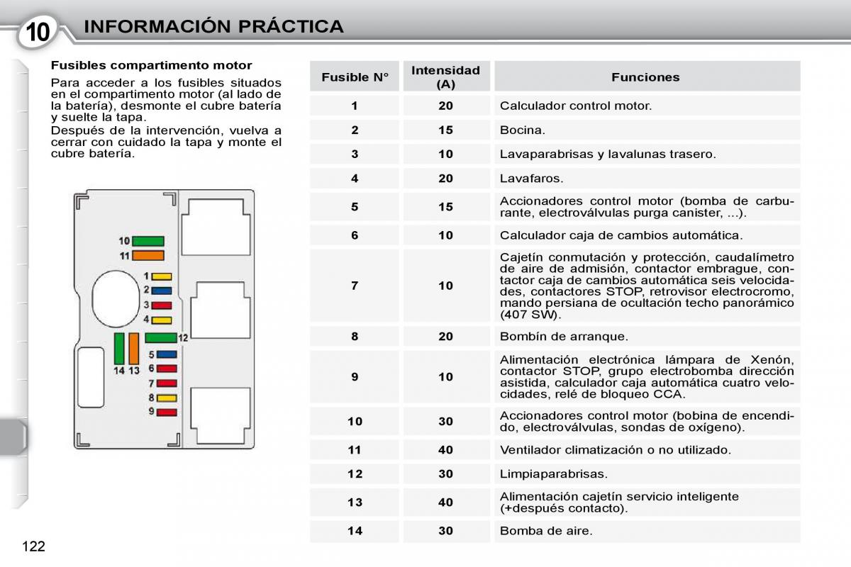 Peugeot 407 manual del propietario / page 141