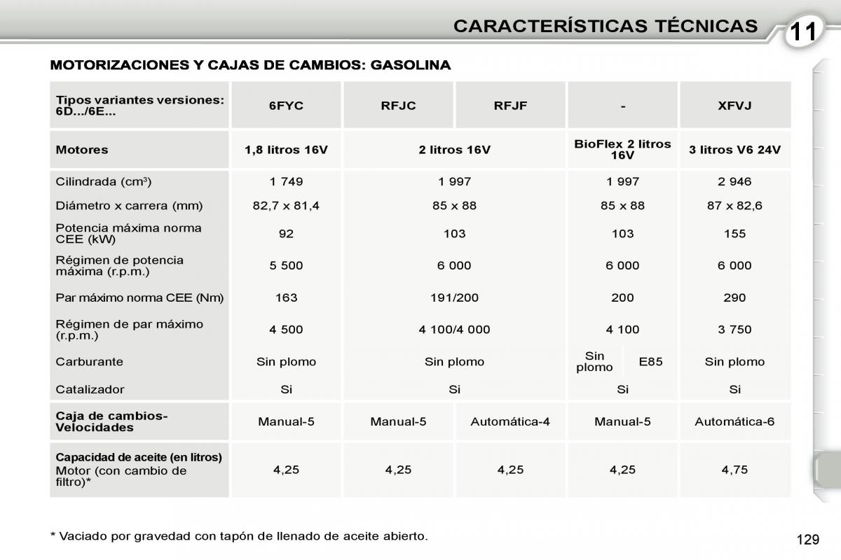 Peugeot 407 manual del propietario / page 149