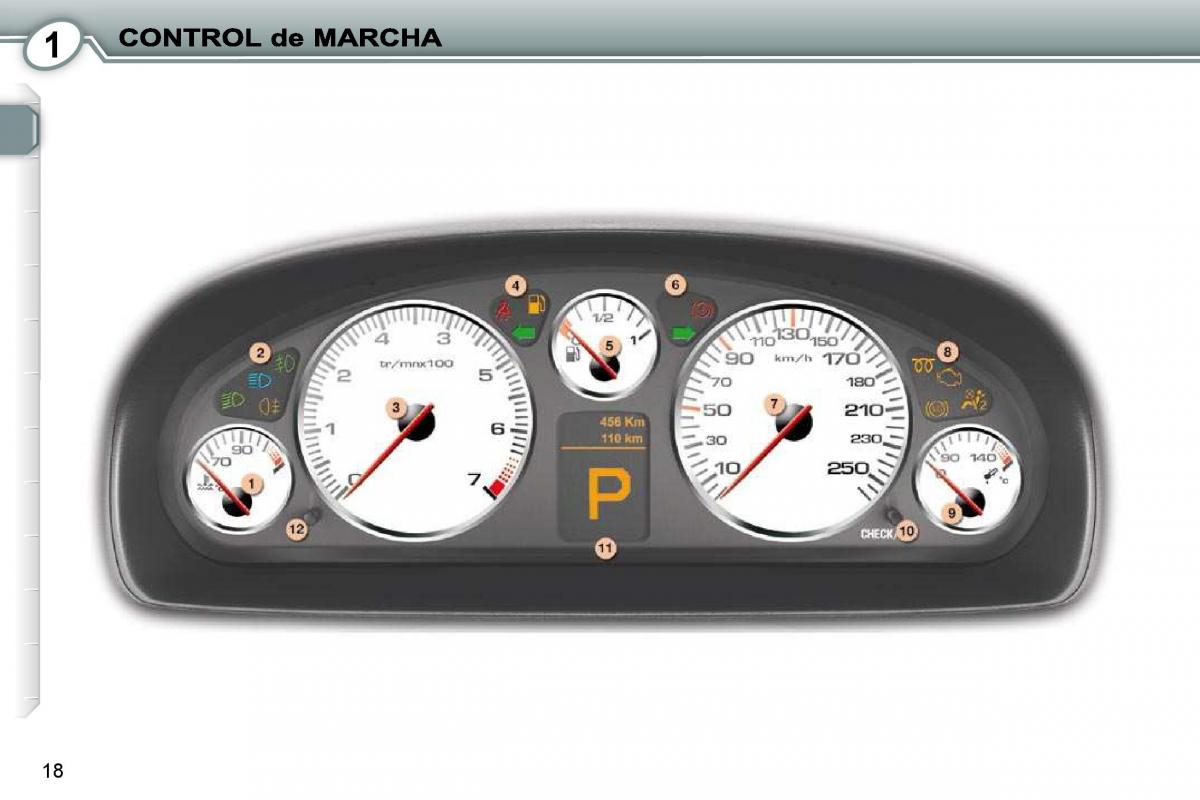 Peugeot 407 manual del propietario / page 15