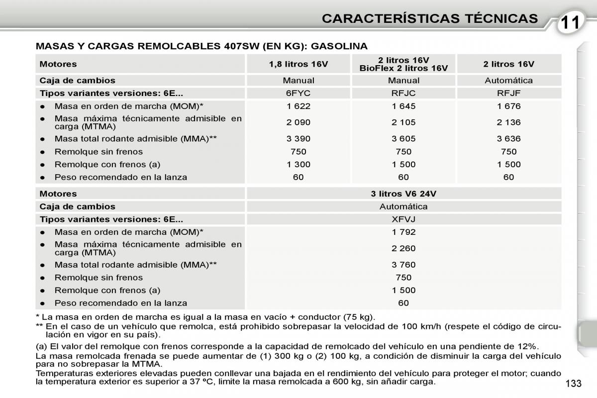 Peugeot 407 manual del propietario / page 153