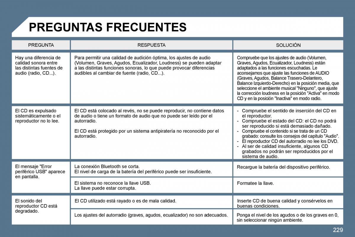 manual  Peugeot 407 manual del propietario / page 248