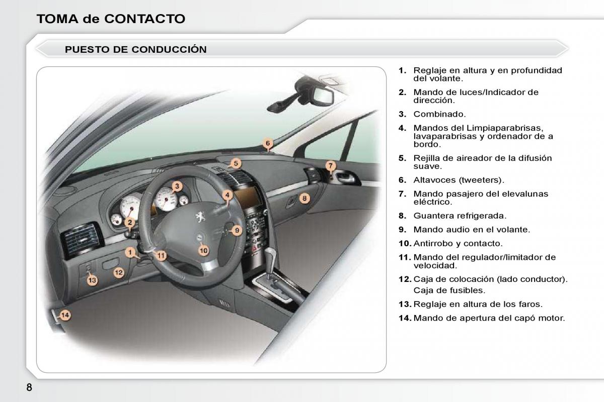 Peugeot 407 manual del propietario / page 5