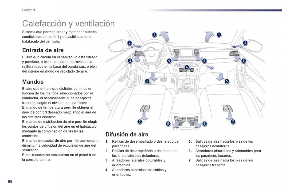 Peugeot 508 manual del propietario / page 88