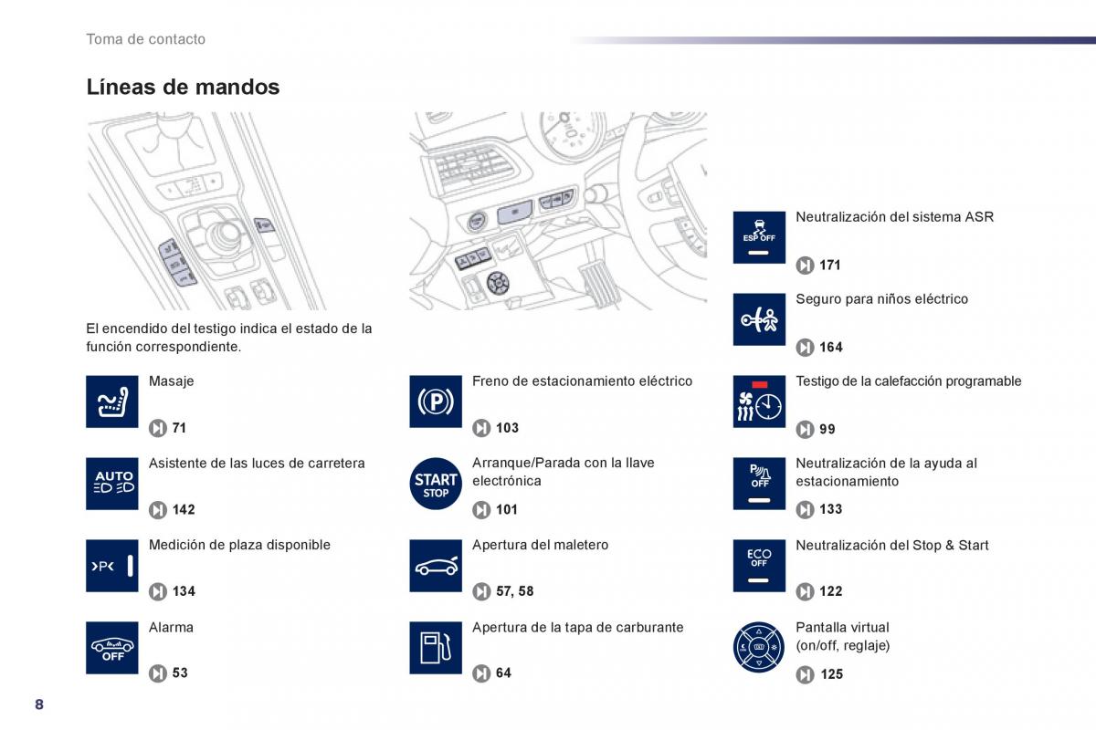 manual  Peugeot 508 manual del propietario / page 10