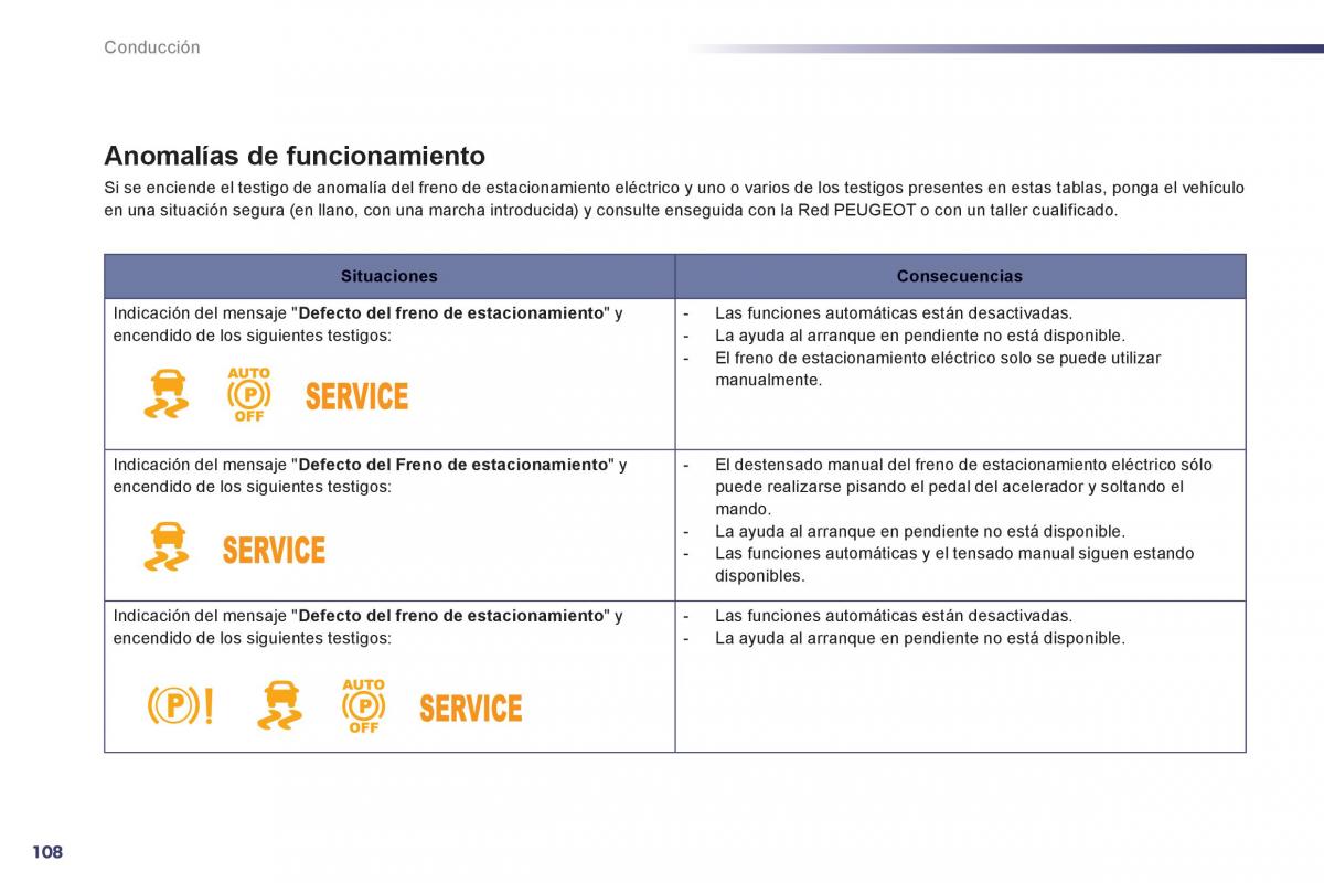 Peugeot 508 manual del propietario / page 110