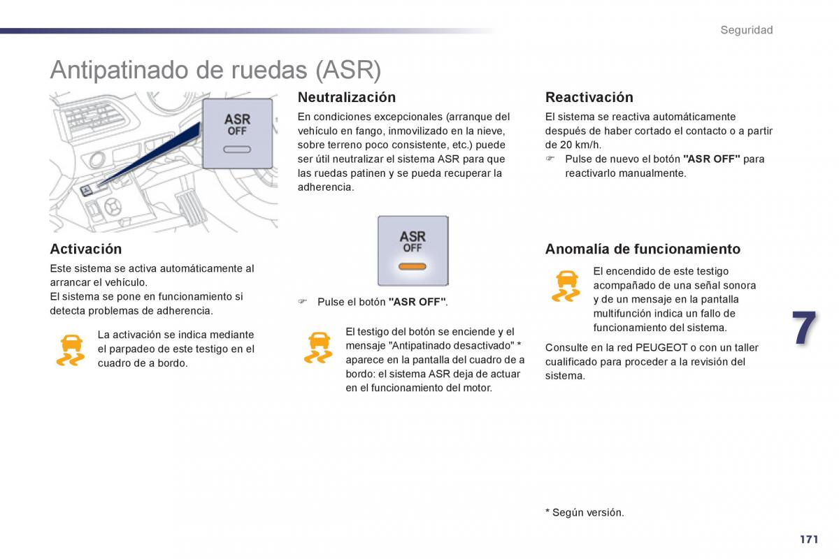 Peugeot 508 manual del propietario / page 173