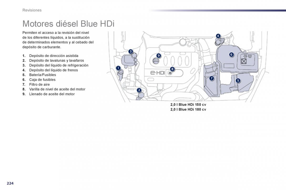 Peugeot 508 manual del propietario / page 226