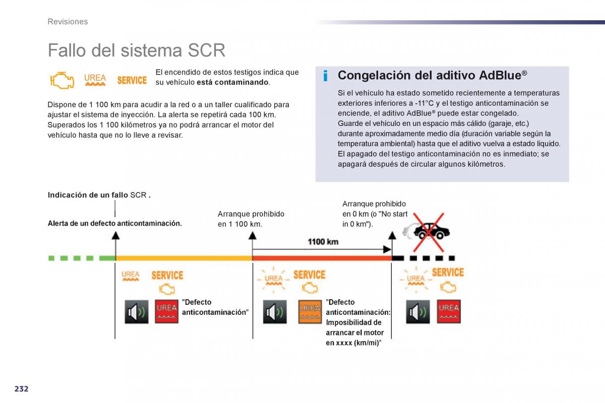 Peugeot 508 manual del propietario / page 234