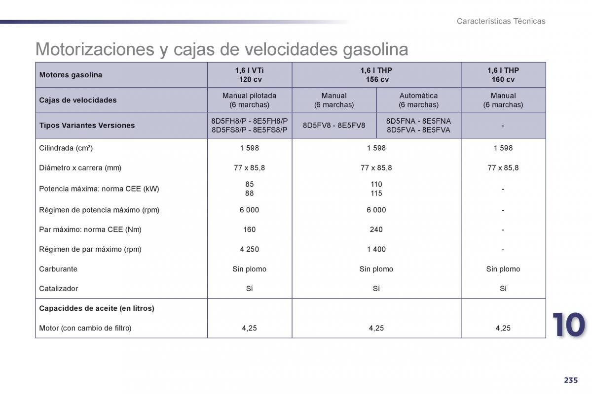 Peugeot 508 manual del propietario / page 237