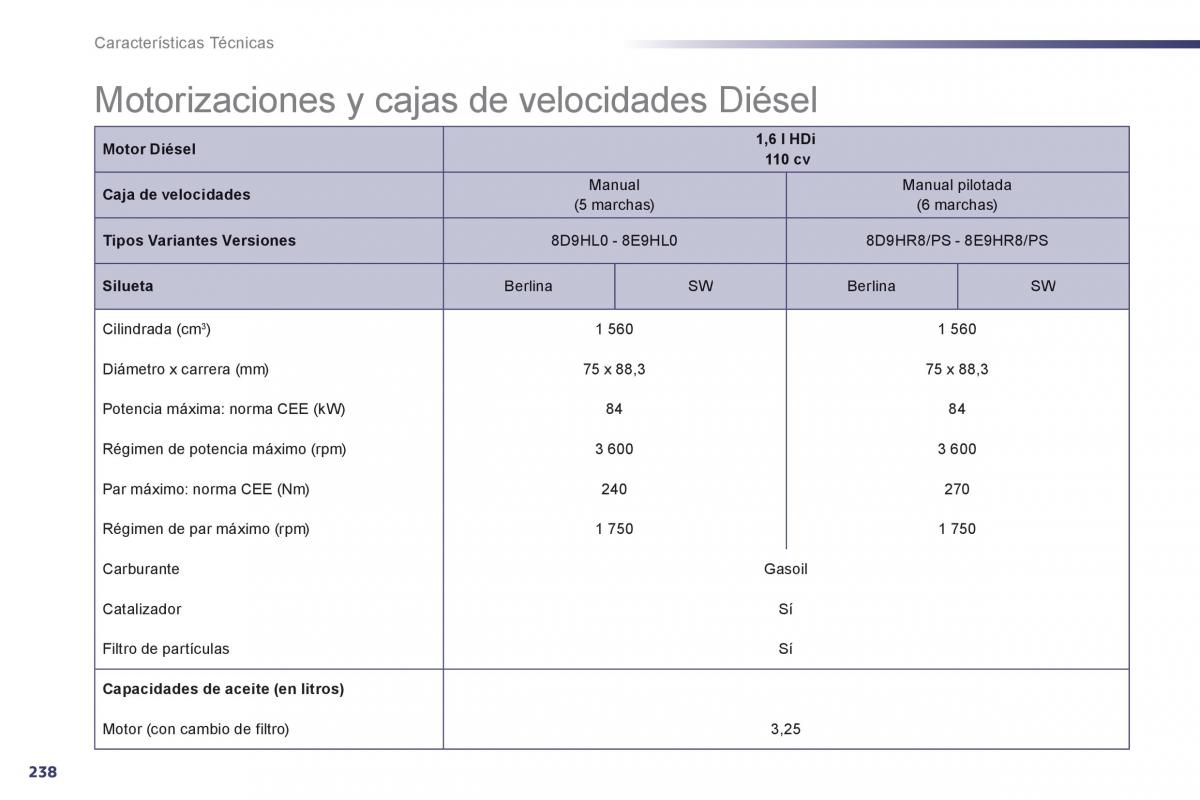Peugeot 508 manual del propietario / page 240