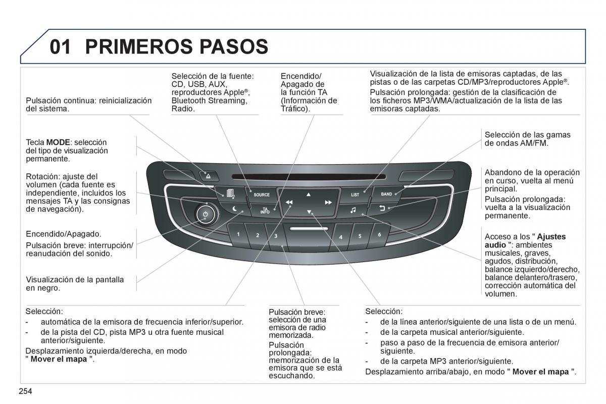 Peugeot 508 manual del propietario / page 256