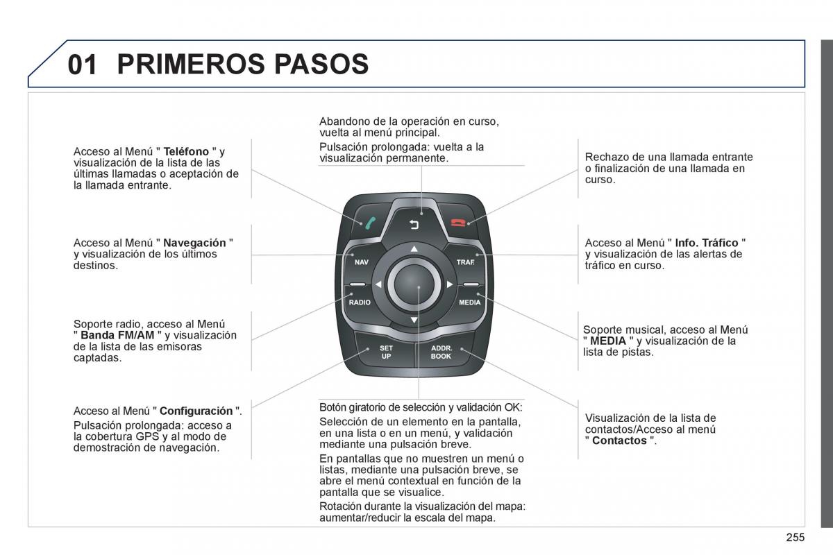 Peugeot 508 manual del propietario / page 257