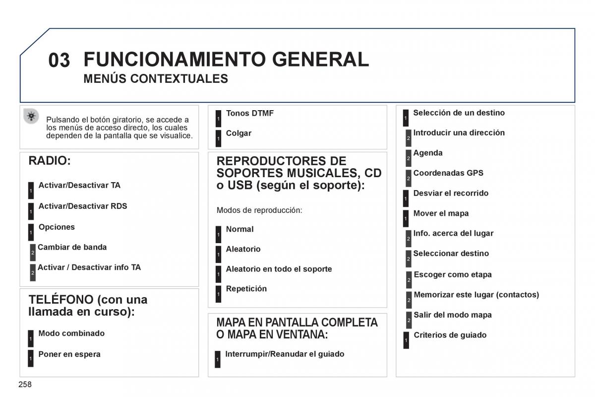 Peugeot 508 manual del propietario / page 260