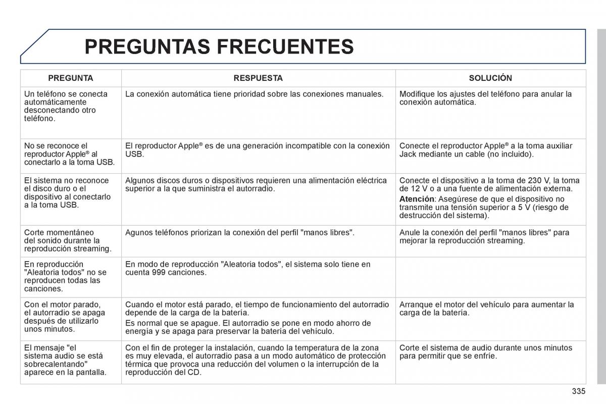 Peugeot 508 manual del propietario / page 337