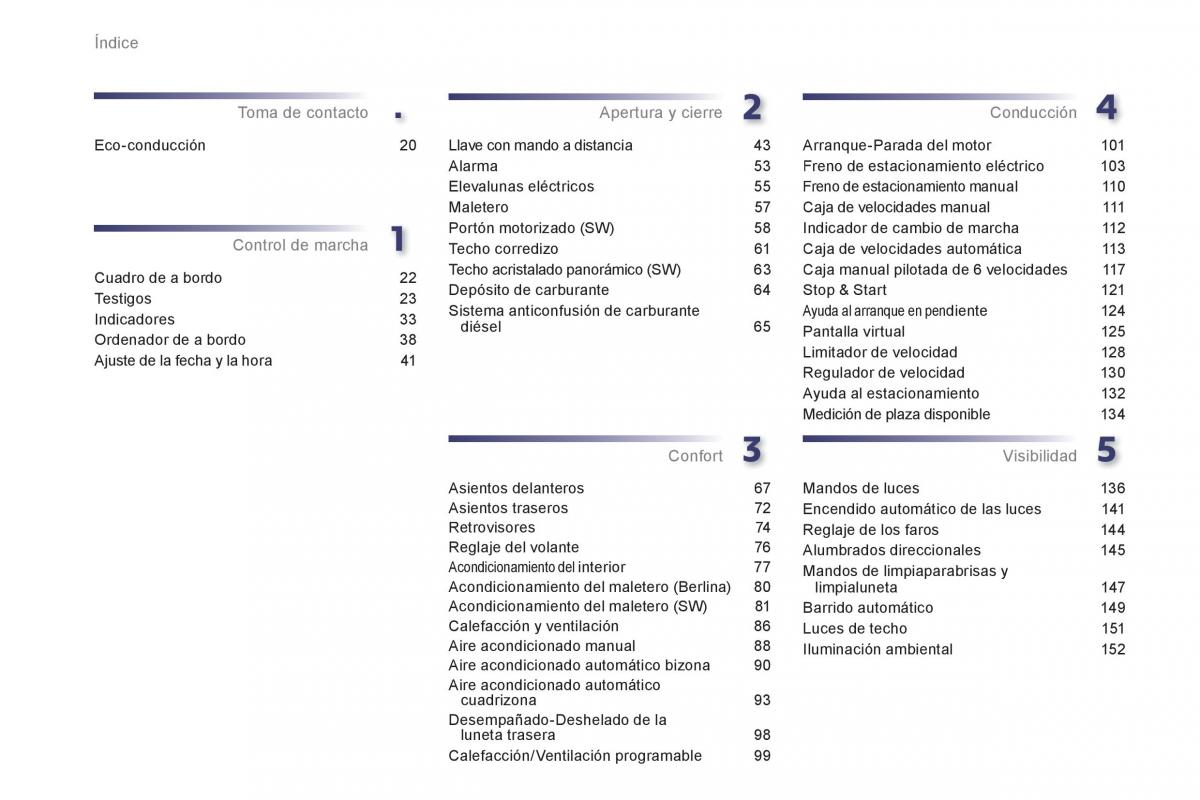 Peugeot 508 manual del propietario / page 4