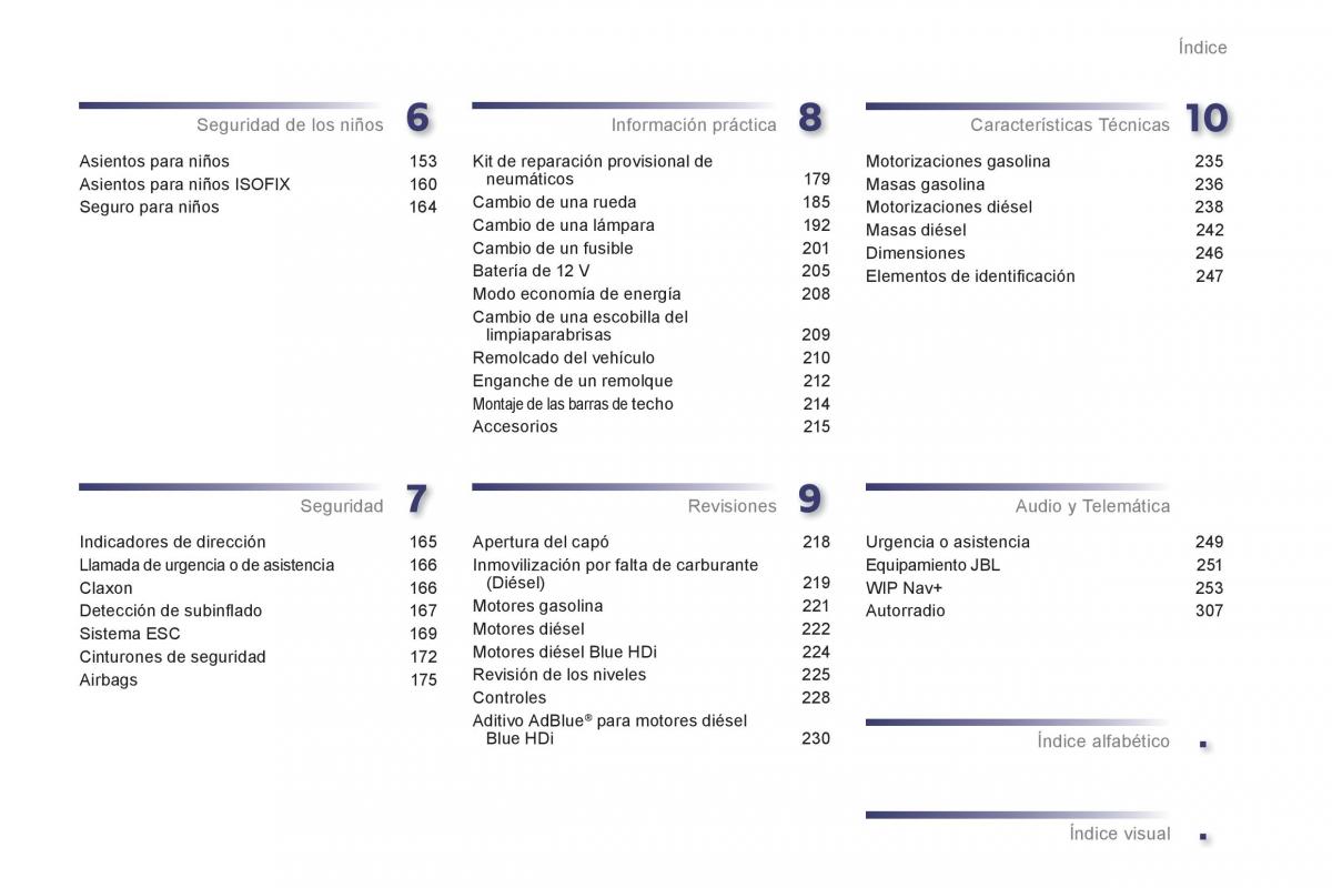 manual  Peugeot 508 manual del propietario / page 5