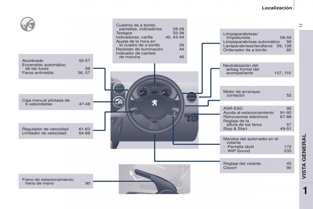 Peugeot Partner II 2 manual del propietario / page 13