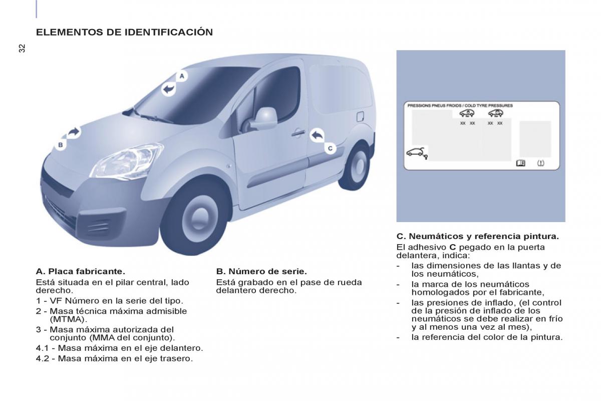 Peugeot Partner II 2 manual del propietario / page 290