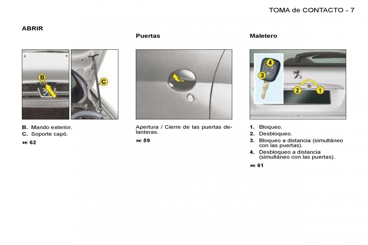 Peugeot 206 SW manual del propietario / page 4