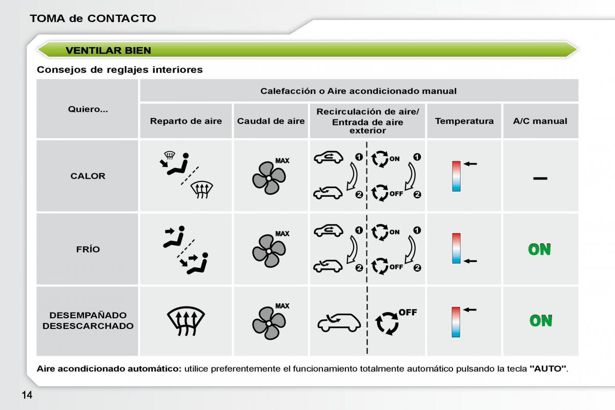 Peugeot 207 CC manual del propietario / page 11