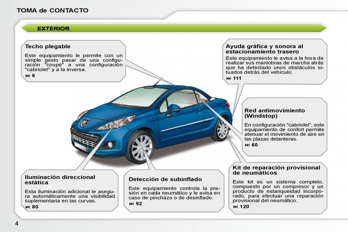 Peugeot 207 CC manual del propietario / page 1