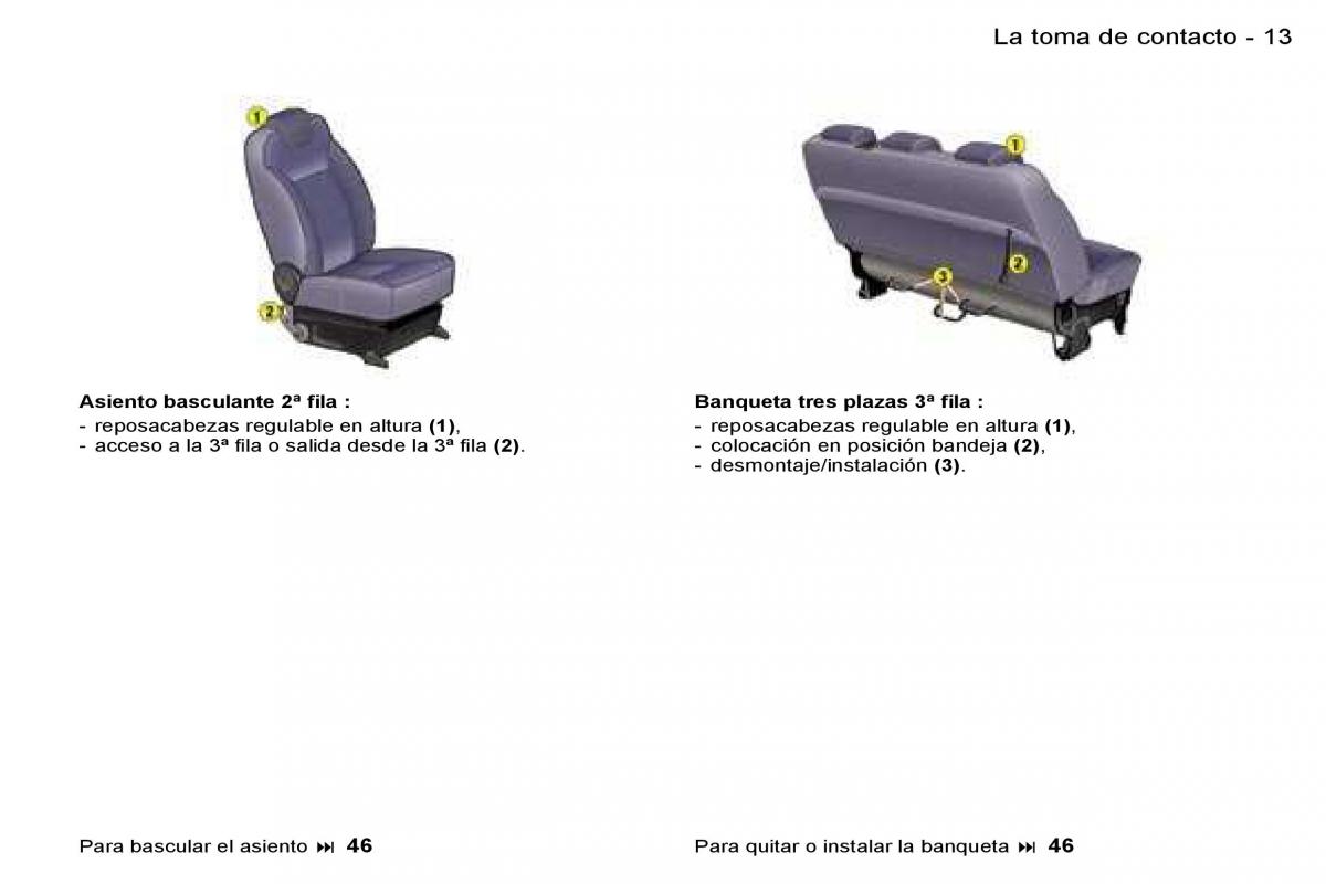 Peugeot Expert I 1 manual del propietario / page 10