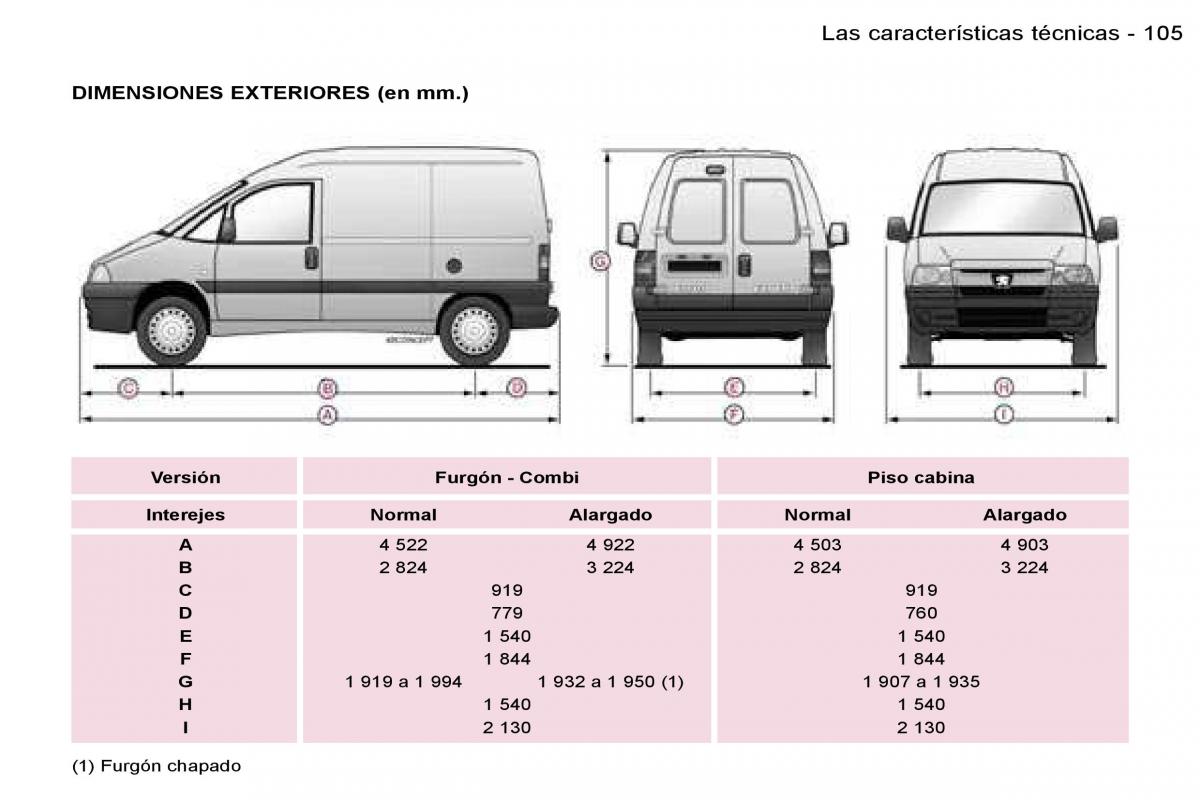 Peugeot Expert I 1 manual del propietario / page 110